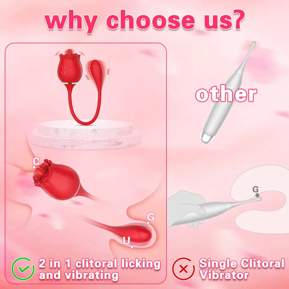Rose Tongue Vibrator for Women - G Spot and Clitoral Stimulation
