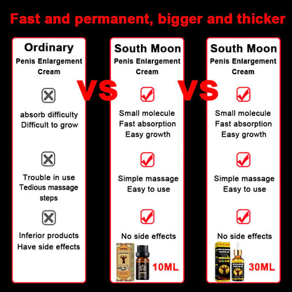 Men's Essential Oil for Penis Thickening and Growth